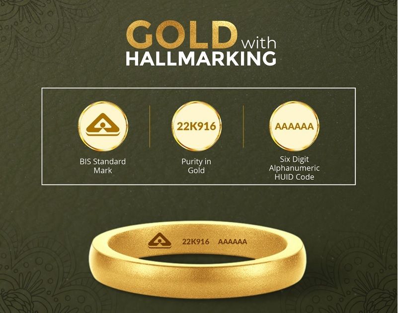 Gold Hallmarking and Purity