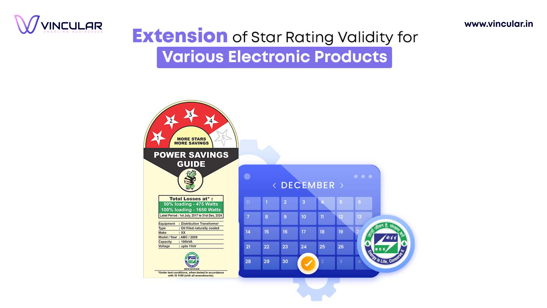 Extension of Star Rating Validity for Various Products | Vincular